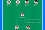390万vs162.5万！U23国足首发身价超对手2倍，平均年龄小0.4岁